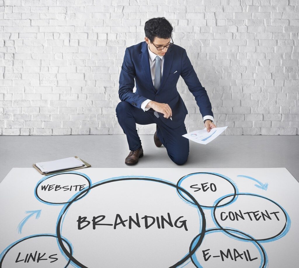 Brand Awareness and Recognition
